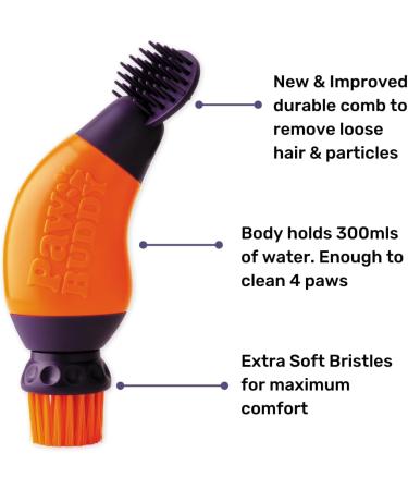 Paw Buddy Dog Brush - Grooming Tool for Healthy and Shiny Fur - Buy Online on GoSupps.com