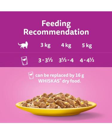 WHISKAS - 7+- Senior Wet Cat Food Pouches - 40 x 85 g - Poultry in Jelly - Bulk Cat Food Megapack - 40 Pouches Poultry 85 g (Pack of 40) - Buy Online on GoSupps.com