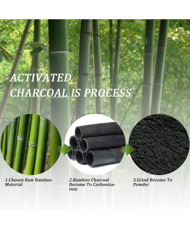 Peel off Mask Blackhead Remover Mask Black Charcoal Mask Deep Cleansing Shrink Pores Anti-Blackhead Mask 120g - Buy Online on GoSupps.com