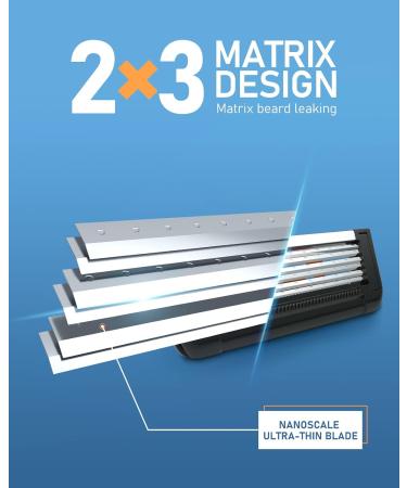 SUPRENT Men's Shaving Razor Kit - 2x3 Matrix Tech Blade - Skin Sensitive Razors for a Smooth Shave | International Shipping Available - Buy Online on GoSupps.com