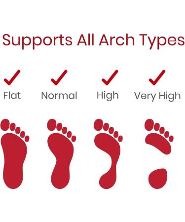 Envelop Gel Insoles - 3/4 Arch Support for Plantar Fasciitis - Small Size - Buy Online on GoSupps.com