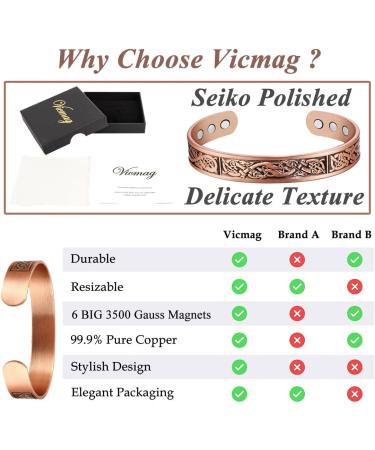 VicMAG Copper Magnet Bracelet for Men | Arthritis Pain Relief | Adjustable Pure Copper Cuff with Gift Box | International Shipping - Buy Online on GoSupps.com