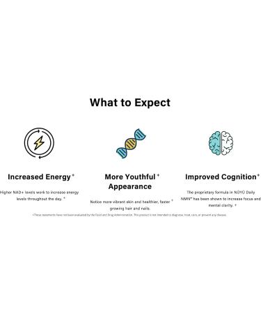 NUYU Labs Daily NMN Longevity Drink All-in-One Anti-Aging Supplement with Pterostilbene TMG Calcium AKG Collagen Peptides B Complex Vitamins B C D3 K2-MK7 (Lemon-Lime) - Buy Online on GoSupps.com