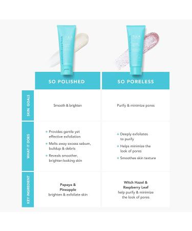 TULA So Poreless Exfoliating Blackhead Scrub 82g - Probiotic Extracts, Volcanic Sand, Pink Salt & Witch Hazel - Buy Online on GoSupps.com