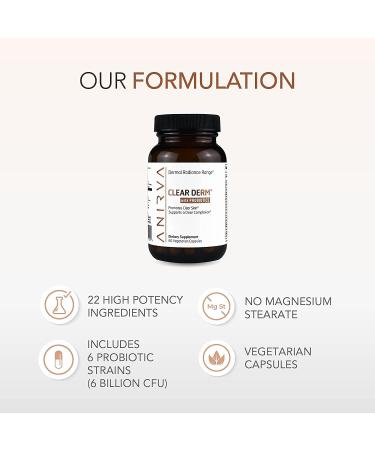 Anirva ClearDerm: Zinc Skin Supplement for Hormonal Acne & Rosacea - Adult Acne Zinc Pills - Buy Online on GoSupps.com