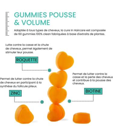 In Haircare - Gummies grows & volume - Arugula dietary supplements zinc vitamins B7 - Stimulates growth & limits hair loss - All hair types - 60 gummies - Buy Online on GoSupps.com