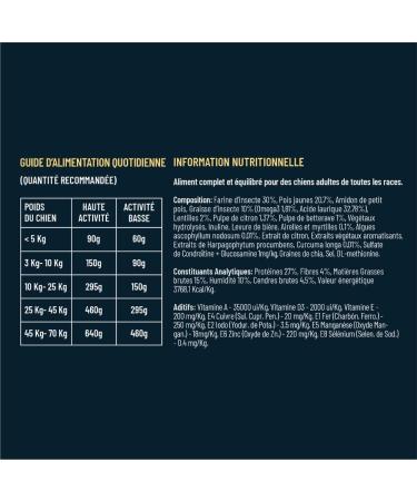 Ginqo Adult Dog Food 3kg Grain-Free Dog Food Hypoallergenic with Insect Protein Digestive for All Breeds - Buy Online on GoSupps.com