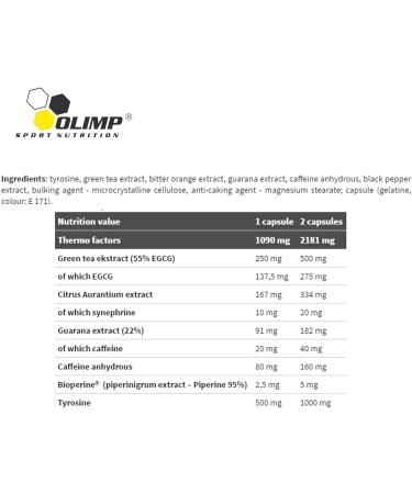 Thermogenic Fat Burner 120 Capsules | Stimulating Energy Pills | Fast Fat Reduction | Weight Loss - Buy Online on GoSupps.com