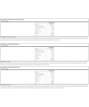 Qnt | Milkii Protein Bar Box (12x60g) | Protein bars | Protein and low sugar - Chocolate Coconut - Buy Online on GoSupps.com
