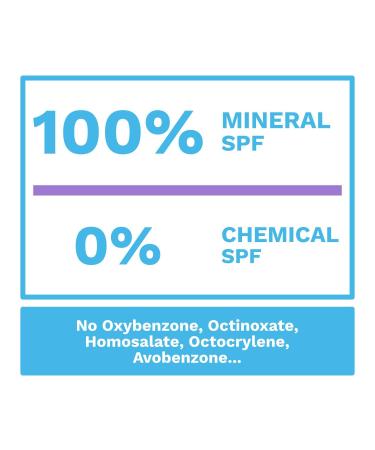 Block Island Organics Natural Face Moisturizer SPF 30 - Broad Spectrum UVA/UVB Protection - Anti-Aging Sunscreen - EWG Recommended - Non-Toxic - Made in USA - 3.4 OZ - Buy Online on GoSupps.com