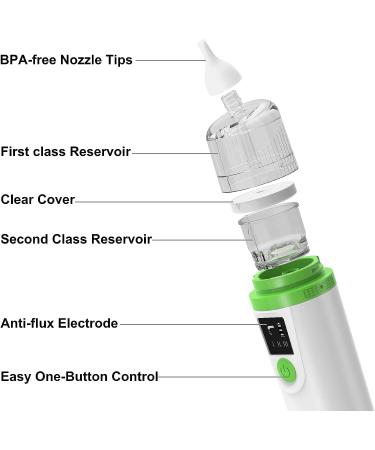 YOOKO Electric Baby Nasal Aspirator - Adjustable Suction - USB Rechargeable - Nose Cleaner for Newborns and Toddlers - Buy Online on GoSupps.com