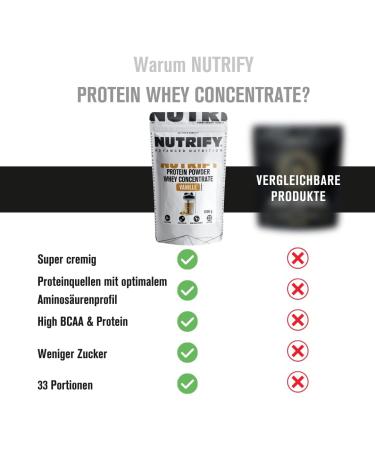 Nutrify Whey Protein Powder Vanilla - 23g Protein per Serving Sugar-Free Ideal for Muscle Building & Diet 1kg (33 Portions) - Buy Online on GoSupps.com