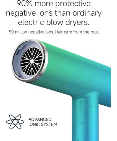 Professional Folding Handle Hair Dryer - 110 000 RPM Brushless Motor Ionic Lightweight Travel Blow Dryer with Diffuser 3 Heat/2 Speed Settings - Green - Buy Online on GoSupps.com