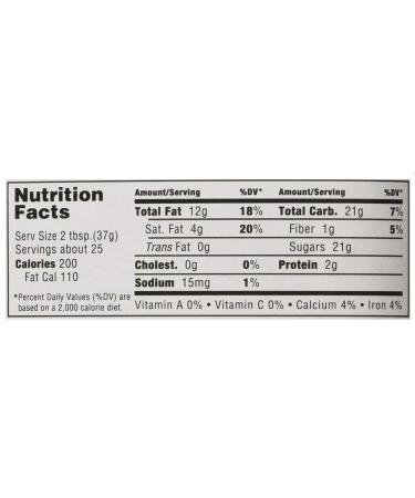Nutella Hazelnut Spread Twin Pack - 26.5 oz (2 Pack) | 1.65 lb - Buy Online on GoSupps.com