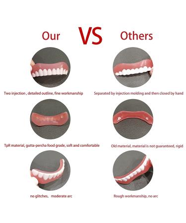 Turcyy Comfort Fit Elastic False Teeth Set - Natural Shade for Confidence - White, 10g, 2 Count - Buy Online on GoSupps.com