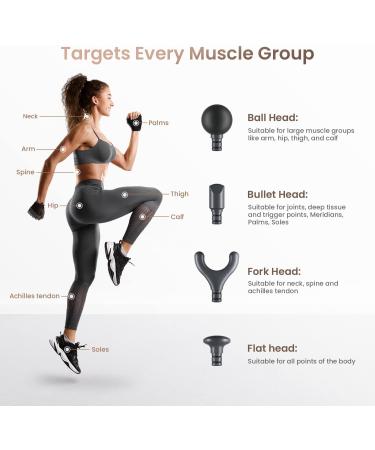 Tonpe Mini Massage Gun - Deep Tissue Percussion Muscle Massager for Neck, Back, and Shoulders - Quiet Handheld Design (A-white) - Buy Online on GoSupps.com