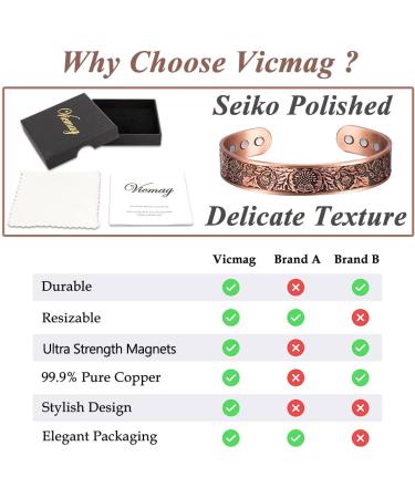 VicMAG Copper Magnet Bracelet for Men - Arthritis Pain Relief Therapy Adjustable Pure Copper Cuff with Gift Box - Buy Online on GoSupps.com
