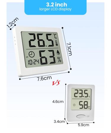 Pitasha Digital Thermo-Hygrometer - 3.2 LCD Desktop Thermometer & Hygrometer with Clock | Accurate Temperature & Humidity Measurement | International Shipping Available - Buy Online on GoSupps.com