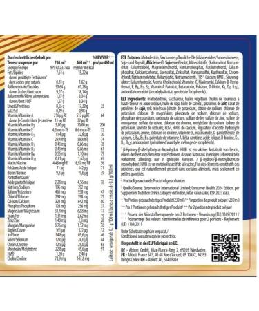 Ensure NutriVigor Protein Supplement 27 Vitamins and Minerals and HMB for Healthy and Balanced Diet (Chocolate 1 x 400 g) - Buy Online on GoSupps.com