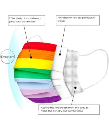 Ecnobia - 80 Pcs Disposable Safety Face_Masks Non-Woven Thick 3-Layer Breathable with Comfortable Elastic Earloop Mouth and Nose Protection New Upgraded Rainbow for Adults - Multicolored 80 count (Pack of 1) Multicolored - Buy Online on GoSupps.com