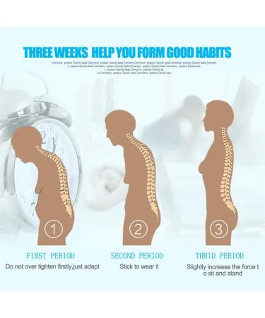 Posture Corrector for Men & Women - Full Back Brace for Humpback & Spine Pain Relief - Adjustable Lumbar Support (M Size 31.4-37.4 Waist - Buy Online on GoSupps.com