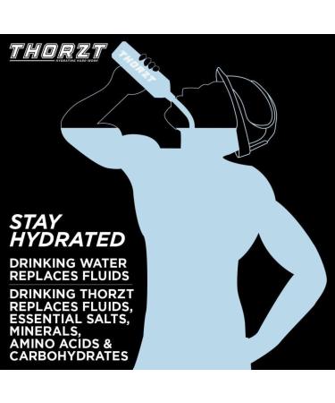PIP Thorzt Blue Lemonade Solo Shots 50 ct Hydration Packets Electrolytes Vitamins Amino Acids Sugar Free Blue Lemonade 52.81 Pound (Pack of 1) - Buy Online on GoSupps.com