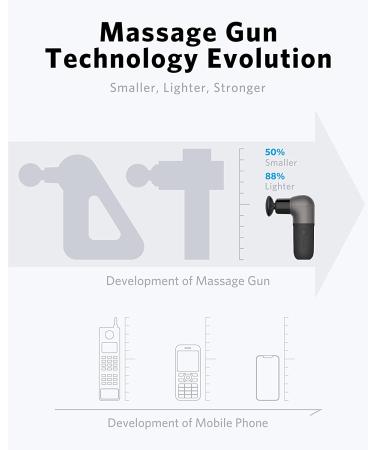 Kebor Mini Massage Gun - Portable Electric Muscle Massager with 5 Intensities, 4 Heads, USB Charging - Black - Buy Online on GoSupps.com