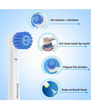 Sensitive Gum Care Replacement Brush Heads for Oral b Braun Electric Toothbrush - Soft Bristles for Gentle Clean - 8 Pack - Buy Online on GoSupps.com