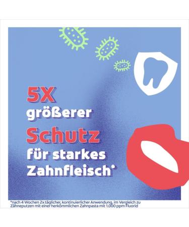 Colgate Mouthwash All in One 500ml - Antibacterial Oral Care for Freshness & Caries Protection - Alcohol-Free - Buy Online on GoSupps.com