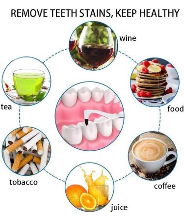 Tooth Stain Radius Rubber - Effective Dental Polishing & Cleaning Tool for Oral Hygiene | Tooth Stain Remover & Lightening - 1 Piece - Buy Online on GoSupps.com