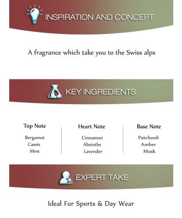 Victorinox Swiss Unlimited Eau de Toilette Spray 2.5 Ounce Wood 2.5 Fl Oz (Pack of 1) - Buy Online on GoSupps.com