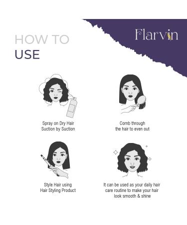 Keratin & Vitamin E Heat Protection Hair Spray - 200ml | Wheat Protein Formula | Frizz Control & Shine | International Shipping Available - Buy Online on GoSupps.com