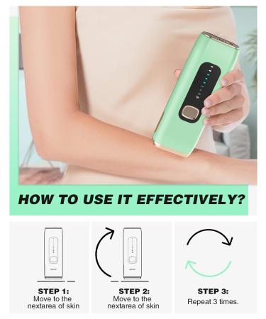 IPL Laser Hair Removal Device - Upgraded to 999,900 Flashes - Permanent Results for Facial, Legs, Arms, Bikini Line - For Women & Men at Home - Buy Online on GoSupps.com