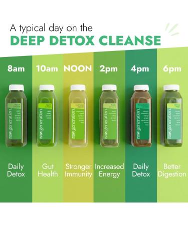Raw Generation 10-Day Detox Cleanse 23% Less Sugar Than Other Cleanses | Detox Your Body | Reset Your Diet & Support Weight Loss | Improved Energy | Clearer Skin | Improved Gut Health 10-Day Cleanse - Buy Online on GoSupps.com