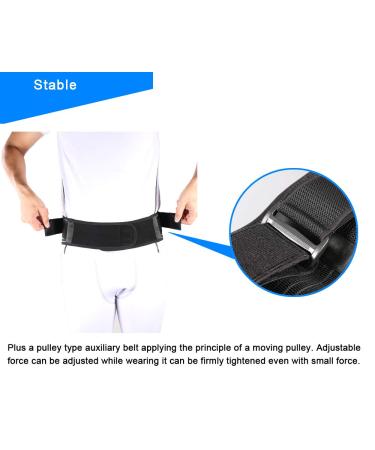 SI Belt - Adjustable Sacroiliac Belt for Pain Relief | Sciatic Pelvic & Lower Back Support | Unisex SI Joint Brace (Black ML - Buy Online on GoSupps.com
