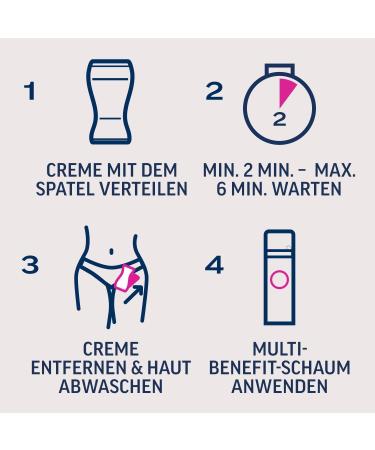  Veet Veet Expert/Men Intimate Hair Removal Kit for Him and Her Hair Removal Cream for the Intimate Area with Multi-Benefit Foam 2 Tubes of 50 ml and 100 ml of Care Balm for Men - Buy Online on GoSupps.com