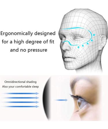 3 Pack Sleep Mask Set - Blackout Eye Masks with 3D Contoured Design for Men and Women - Includes Ear Plugs - Perfect for Travel, Nap, Meditation, and Night's Rest - Buy Online on GoSupps.com