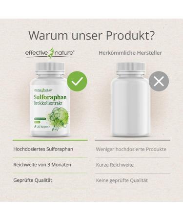 Effective Nature Sulforaphane High Dose 100 mg - 120 Capsules - Broccoli Extract for Enhanced Wellness - International Shipping Available - Buy Online on GoSupps.com