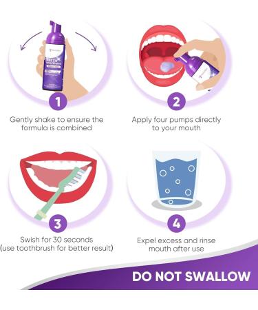 Purple Toothpaste for Whitening | Deep Cleaning Stain Remover | Sensitive Teeth Formula - 50ML - Buy Online on GoSupps.com