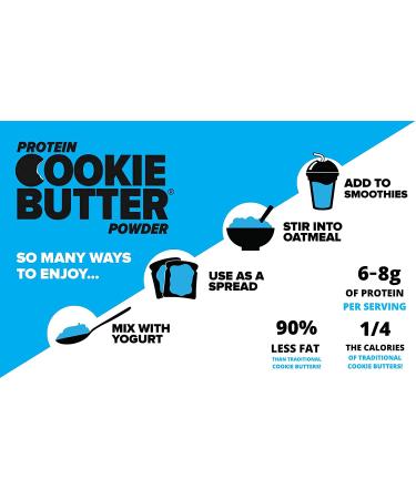 FDL Keto Protein Powder Cookie Butter - Low Carb, Easy to Mix & Bake - 2g Net Carb - 8oz (Golden Cookie Sandwich) - Buy Online on GoSupps.com