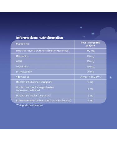Santarome Bio Somnifor Max LP 8h Compl ment Sommeil Lib ration Prolong e M latonine 1 9 mg Endormissement et Sommeil R parateur 15 comprim s Sans d pendance Made in France - Buy Online on GoSupps.com