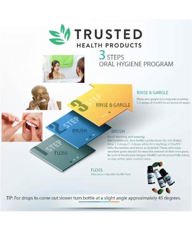 OraMD Extra Strength (3) - Natural Solution for Healthy Teeth & Gums - Essential Oil Tooth Oil - Buy Online on GoSupps.com