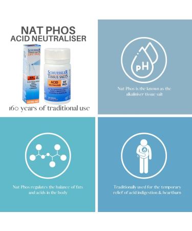 Schuessler Tissue Salts 30ML Spray - NAT Phos No. 10 | Lactose-Free - Buy Now - Buy Online on GoSupps.com