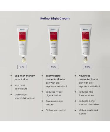 RE EQUIL 0.1% Retinol Night Cream Repair Wrinkles & Fine Lines Improve Skin Firmness | Beginner Friendly | All Skin Types | 30G International Shipping Available - Buy Online on GoSupps.com