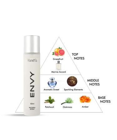 Envy Perfume For Women 60ml - Buy Online on GoSupps.com
