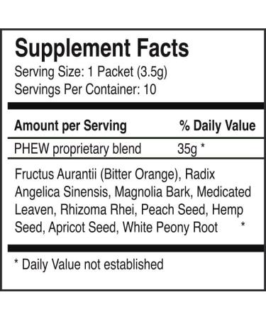 Modern Herbs Phew Iluna: Natural Bowel Stimulator for Stubborn Constipation - Max Strength Gut Detox for Adults & Kids - Doctor Formulated - Buy Online on GoSupps.com