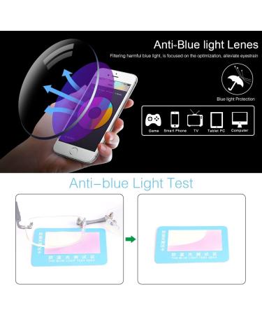 Randlos Bifocal Reading Glasses - Blue Light Blocking Vintage Design for Men & Women 1.50x Magnification Spring Hinges Titanium Alloy - Perfect for Near & Far Presbyopia - Buy Online on GoSupps.com