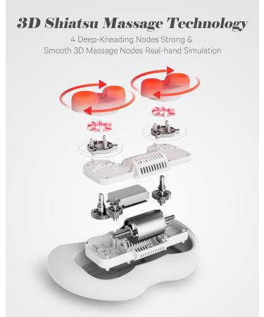 Shiatsu Massager Pillow with Heat | 3D Massage for Neck Back & Shoulders | 2 Speeds & Extension Belt | Perfect Gift for Men & Women - Buy Online on GoSupps.com