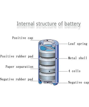 SKOANBE 4LR44 6V Alkaline Battery for Dog Collars - Pack of 5 | Long-lasting & Reliable International Shipping - Buy Online on GoSupps.com