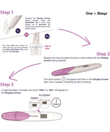 2-Pack Digital Pregnancy Test - Fast, Easy-to-Use with Clear Yes/No Results - Buy Online on GoSupps.com